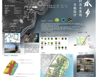 PSD免抠滨水乡村公园景观规划展板
