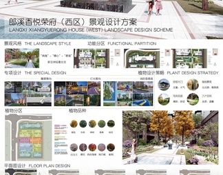 PSD免抠居住区景观公园规划展板2