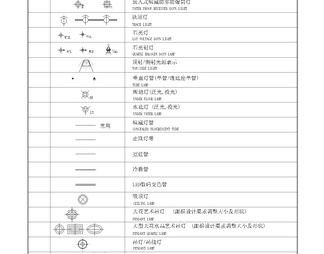 灯具图例CAD