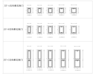 门板CAD设计模块