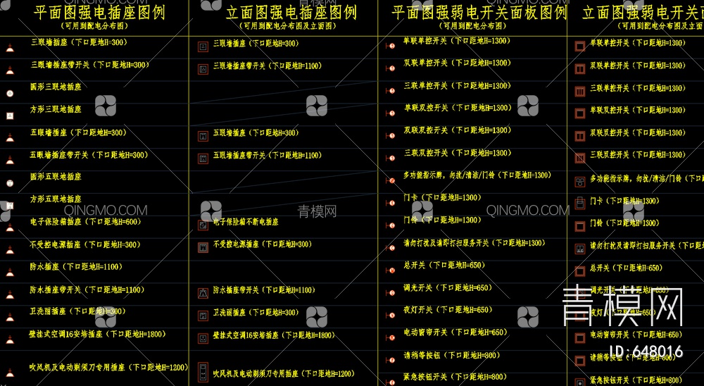 室内设计各种开关面板及常用设备末端图例CAD