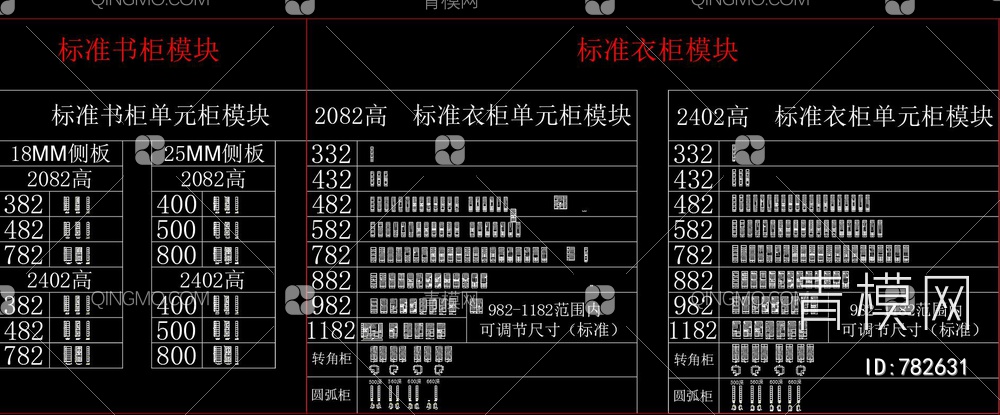 最新标准衣柜模块、图框、图纸