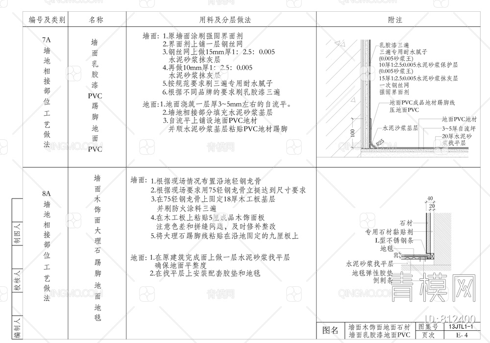 各类型墙地面相接处施工工艺CAD节点大样