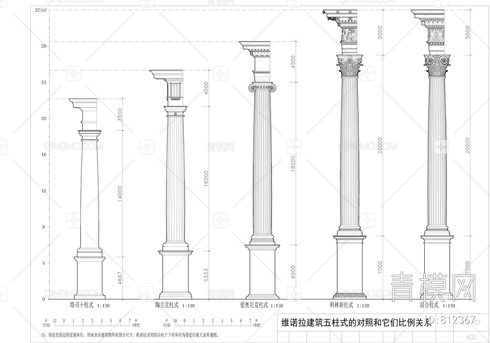 各类型罗马柱平立剖详图