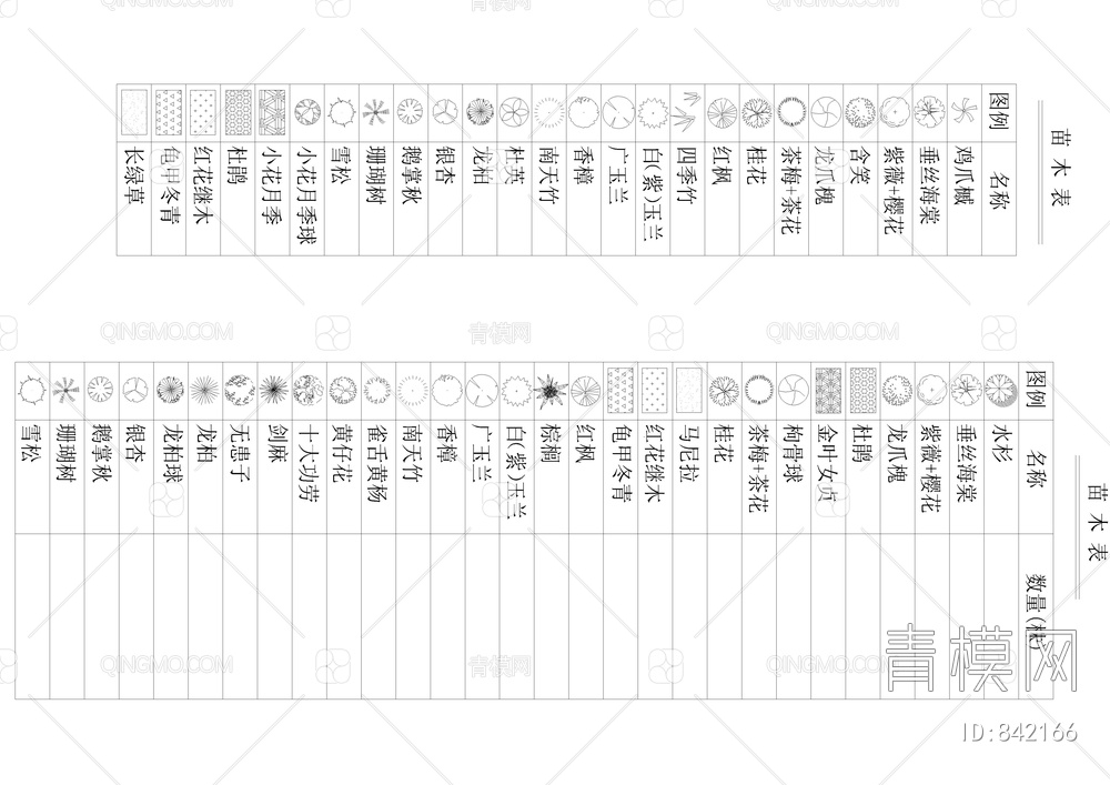 园林立面植物及平面图例
