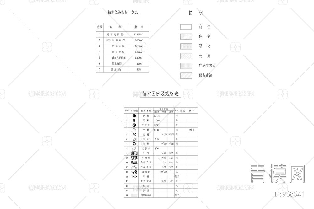 文化广场景观平面图