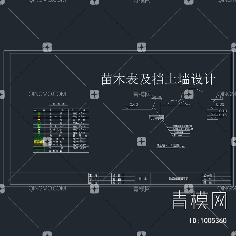 道路绿化图纸