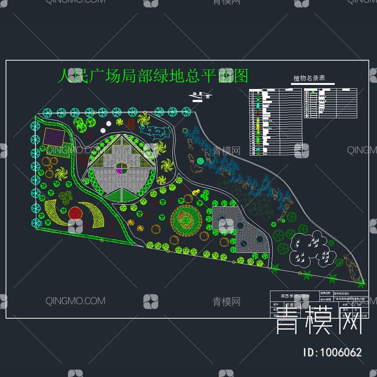 人民广场局部绿地总平面图