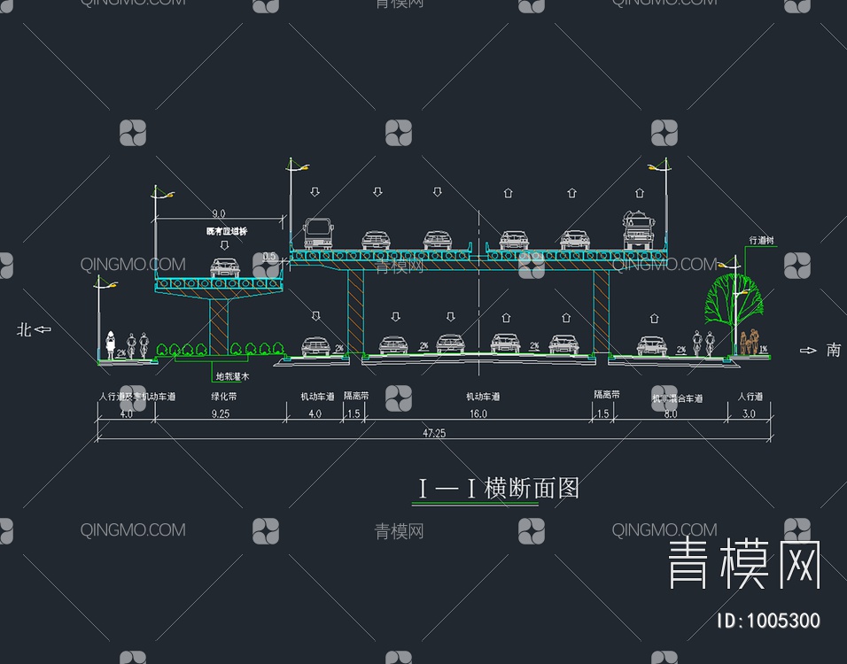 高架道路的绿化断面