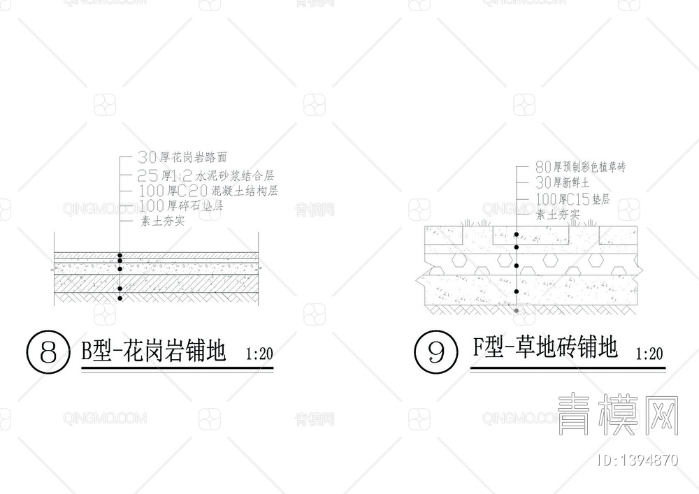 混凝土路面、地面铺砌详图