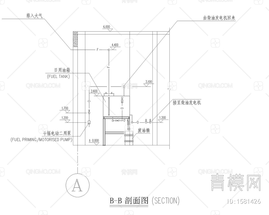 柴油机房平立面详图