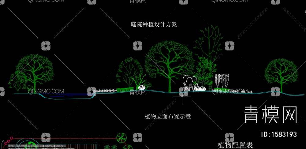 庭院种植设计方案