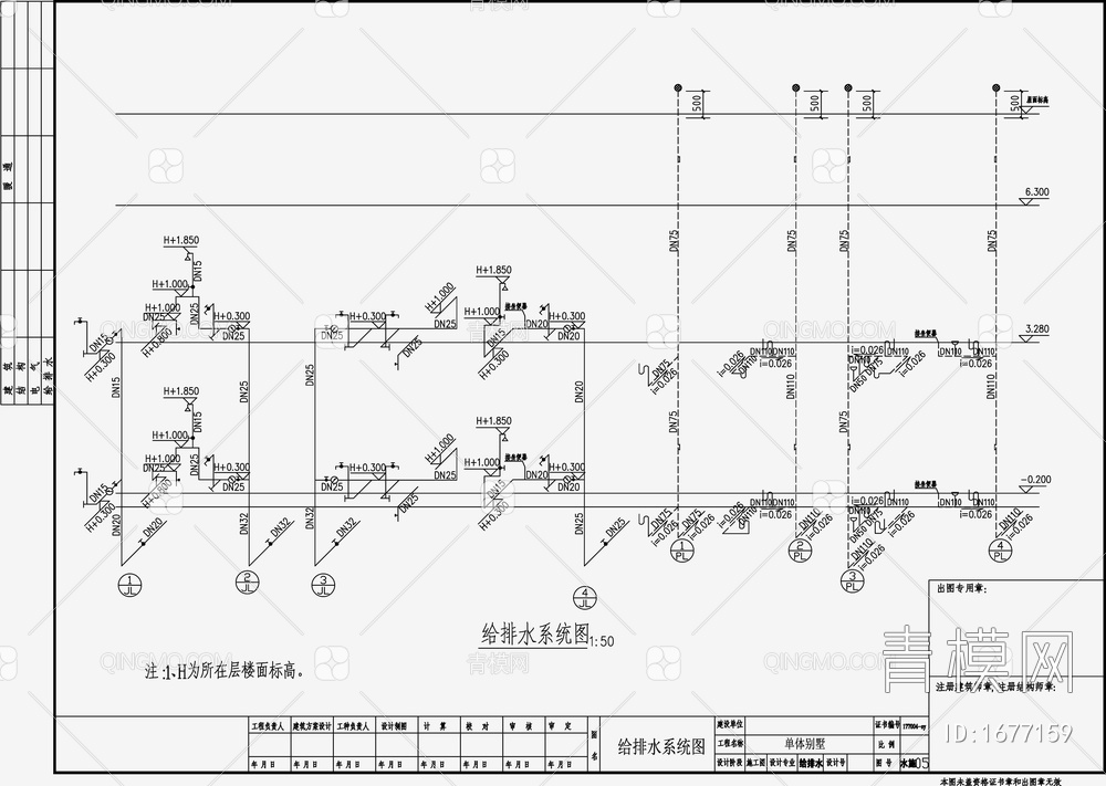 自建房建筑给排水 施工图