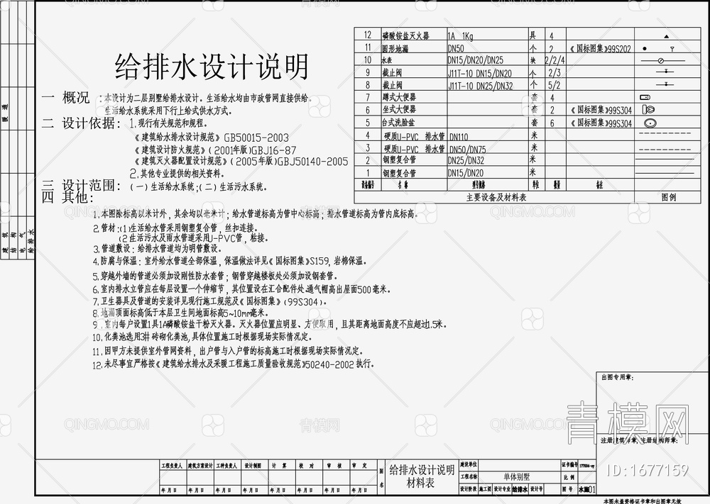 自建房建筑给排水 施工图