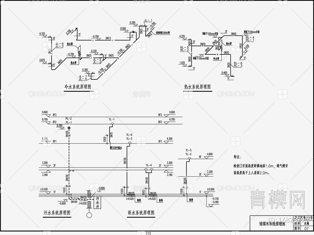 自建房建筑给排水 施工图