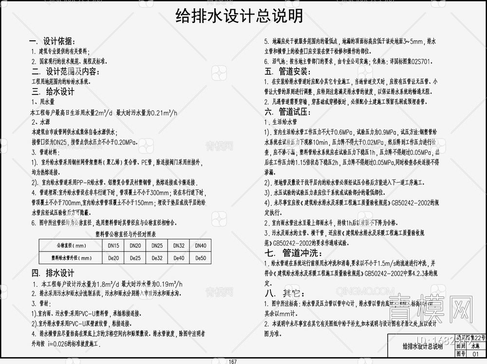 自建房建筑给排水 施工图