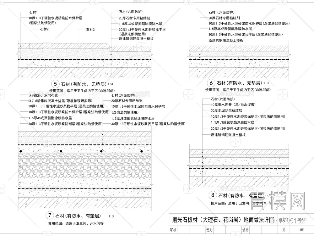 石材工艺