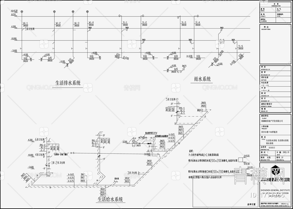 别墅给排水设计施工图