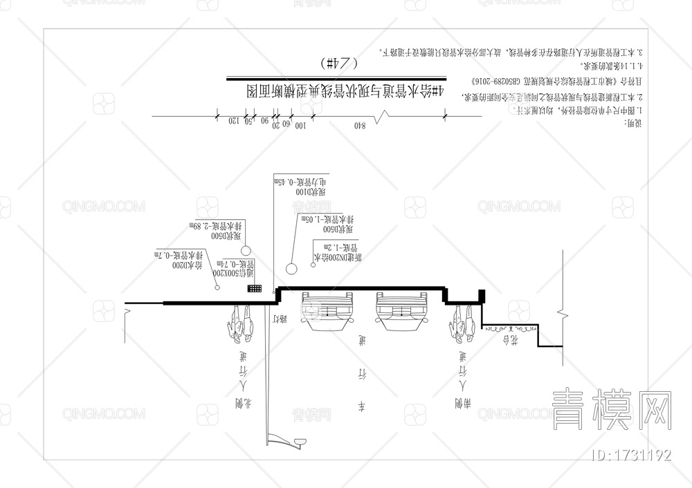 主城区老旧供水管网改造三期工程