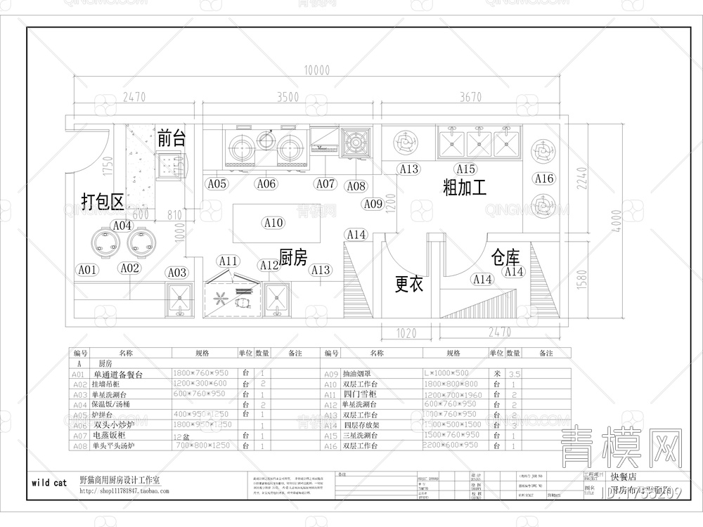 219套餐饮酒店后厨平面布置图