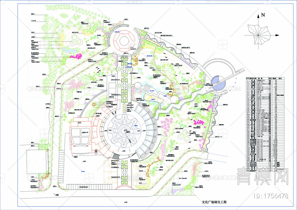文化广场绿化工程总平面图