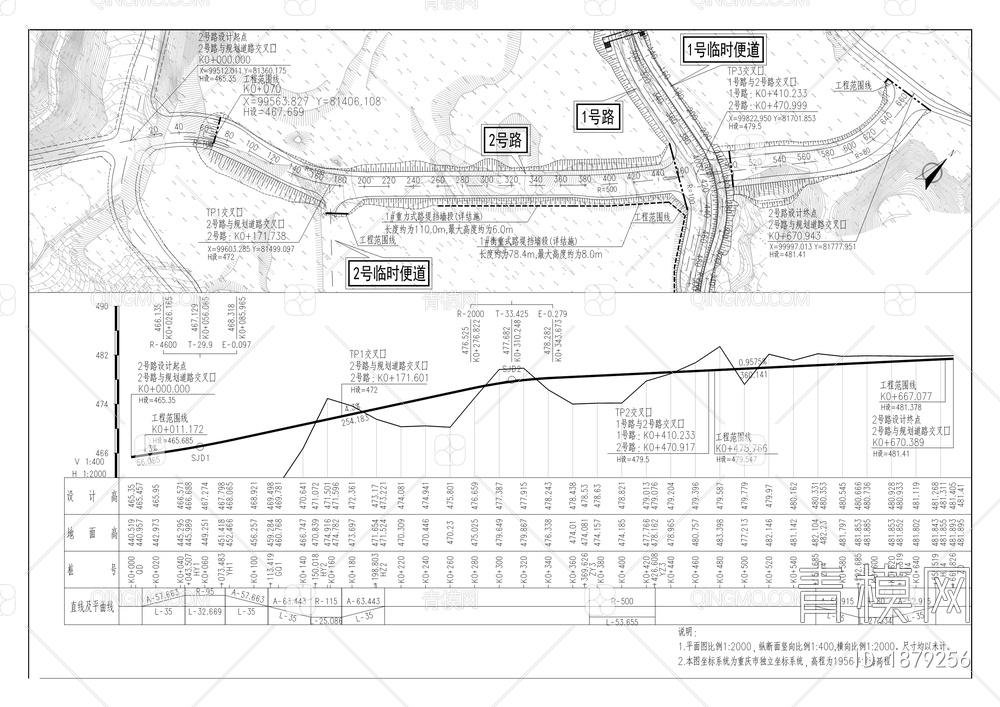 古路建筑产业园道路基础设施建设