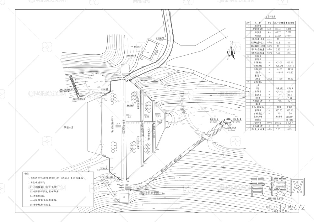 跃进、大沟、小山、断桥沟水库除险加固工程