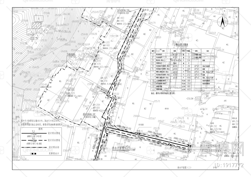 老旧小区综合改造工程（东门片区和北门片区）全套施工图