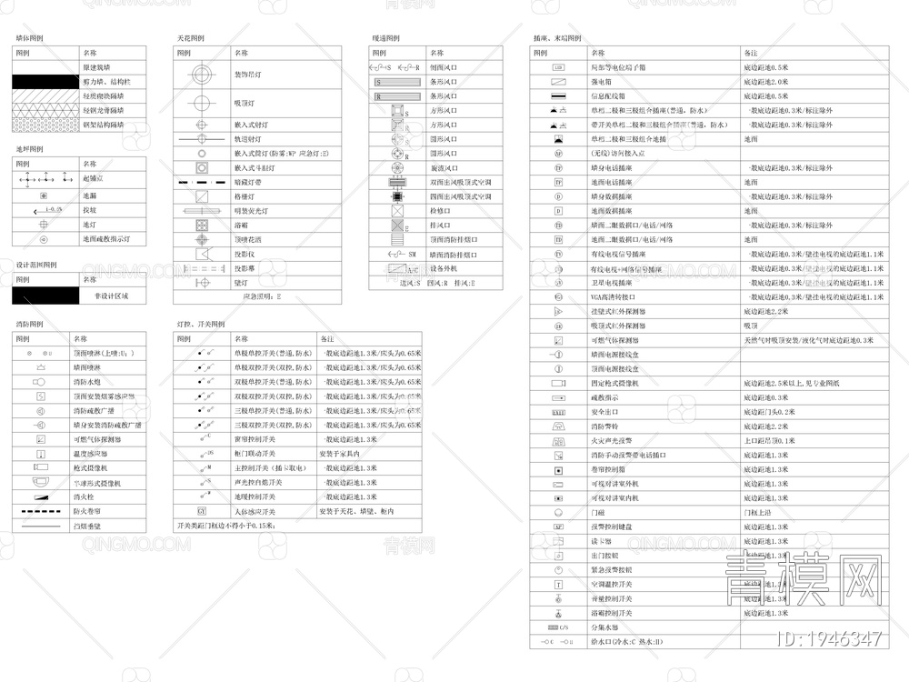 2023最新CAD制图规范模板图例图库