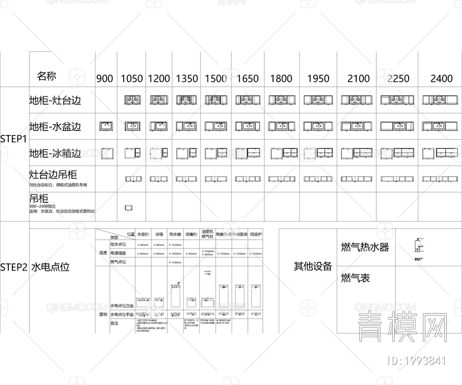 优秀设计师专用橱柜标准化图纸