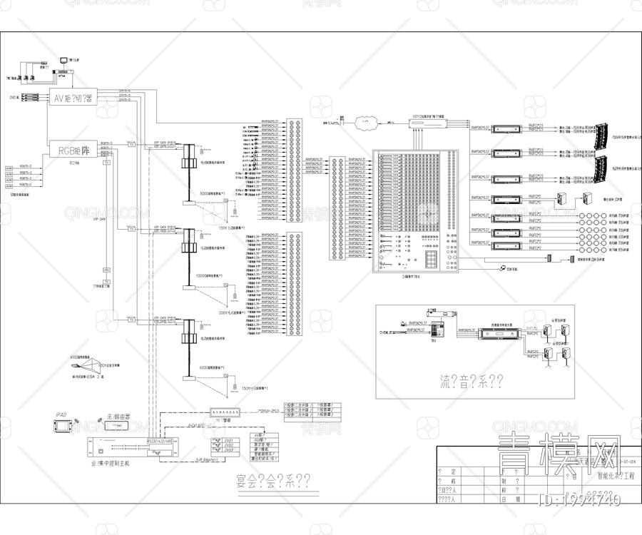 全屋电气CAD系统图（家装+工装）