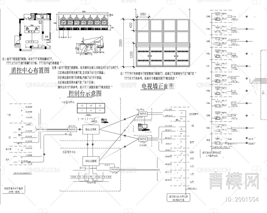 机房视频监控大屏LED屏体一卡通