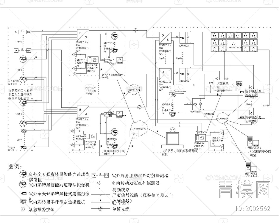 弱电系统图纸网络系统拓扑图