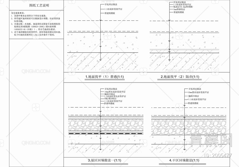 地面找平回填卫生间防水地暖施工详图  卫生间防水 水暖 地面找平 回填