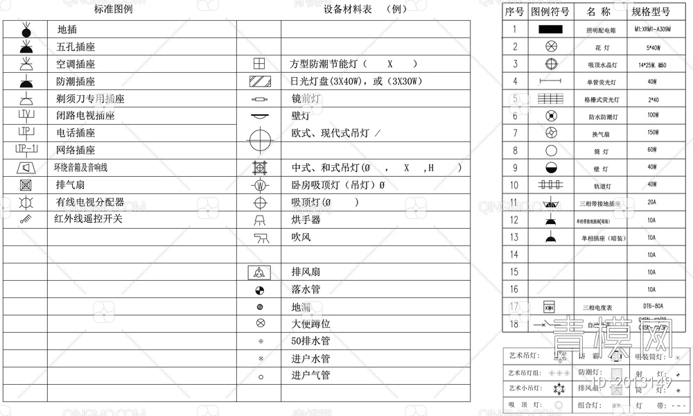 室内灯插座开关常用图例