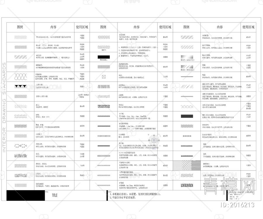 深化设计必备工具类图库合集