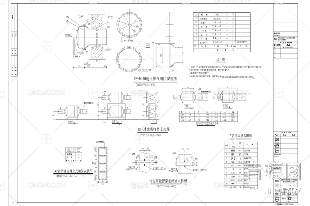 地下室人防工程水电风施工图