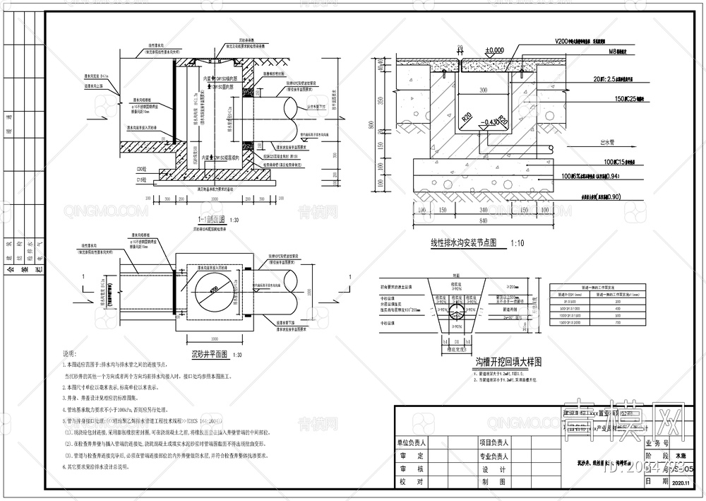 XXX产业园室外综合管线图（水电）