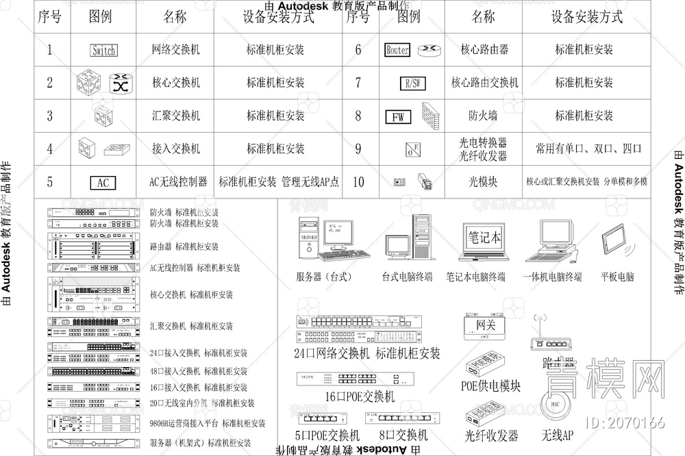 弱电智能化cad图块安防摄像监控设备对讲机多媒体智能家居CAD图块