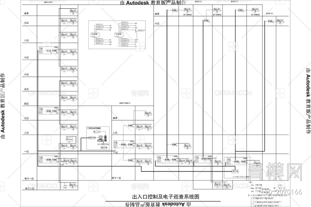 弱电智能化cad图块安防摄像监控设备对讲机多媒体智能家居CAD图块