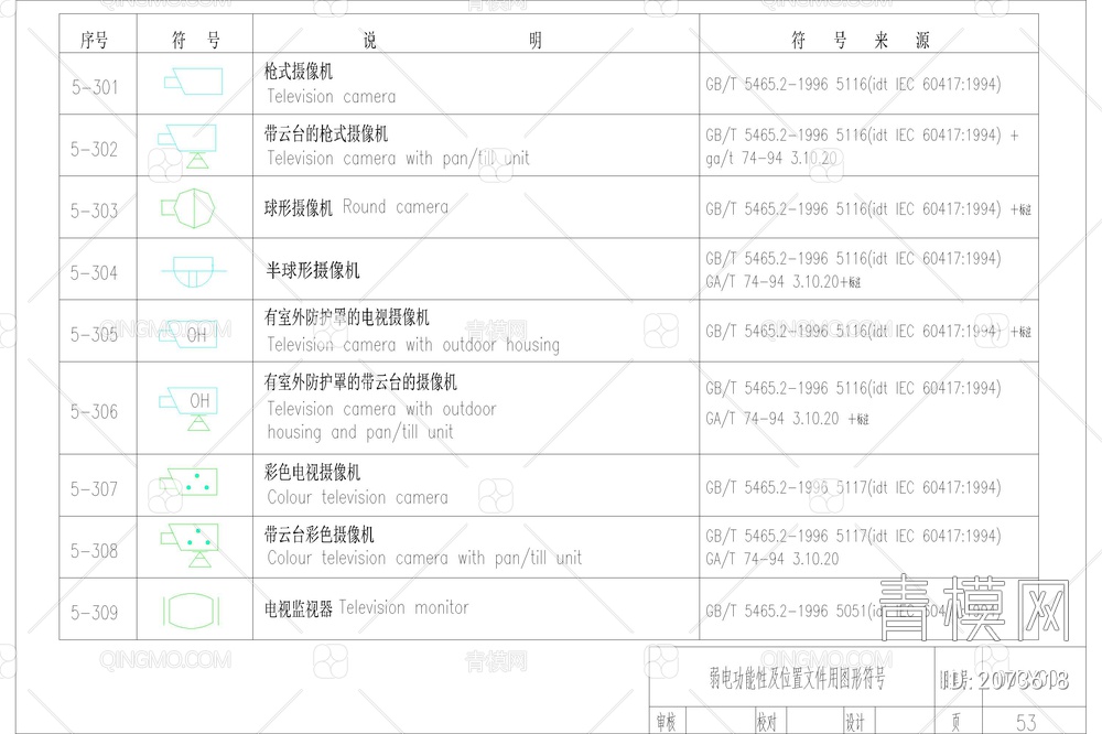 弱电智能化模块图例符号标志图块图库合集