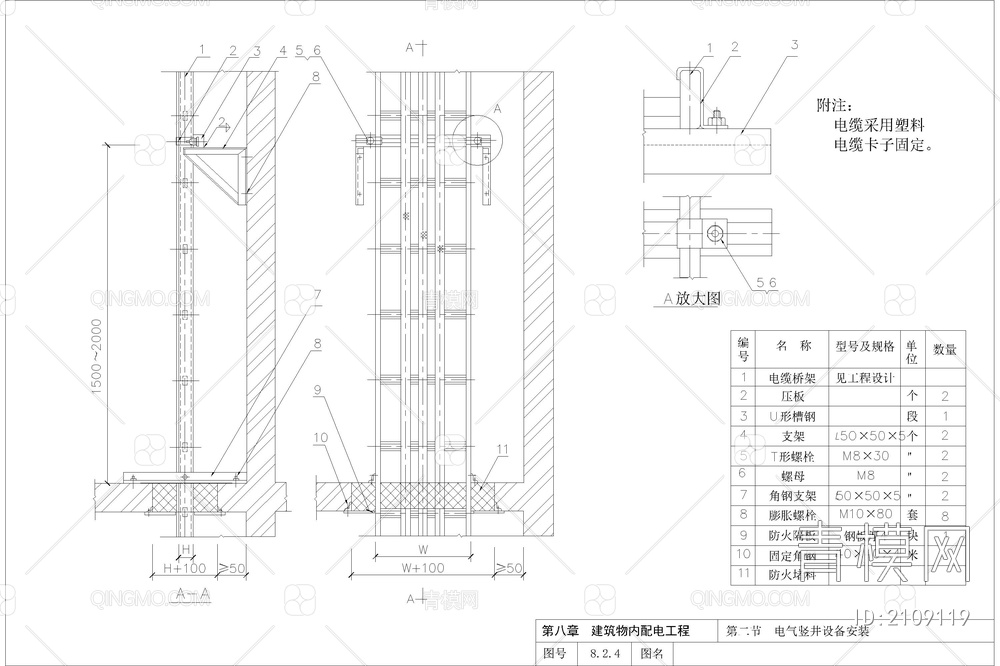 高压柜变压器二次接线原理图开关柜配电线路系统图