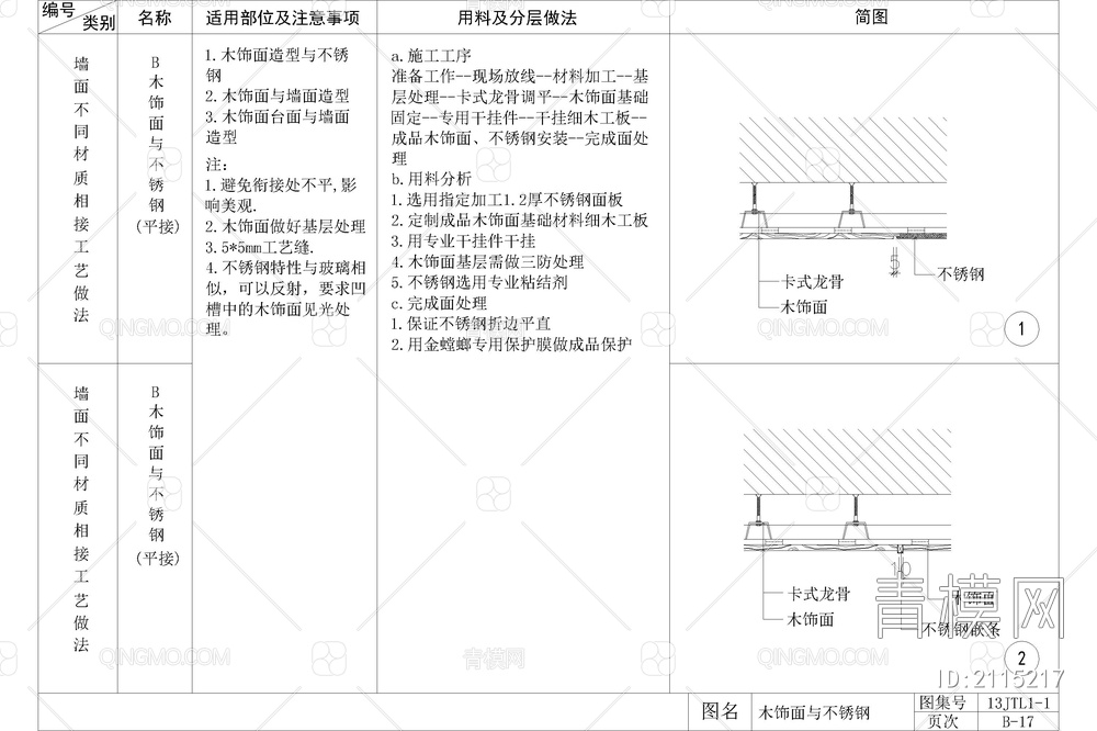 金属不锈钢型材收口CAD节点大样图