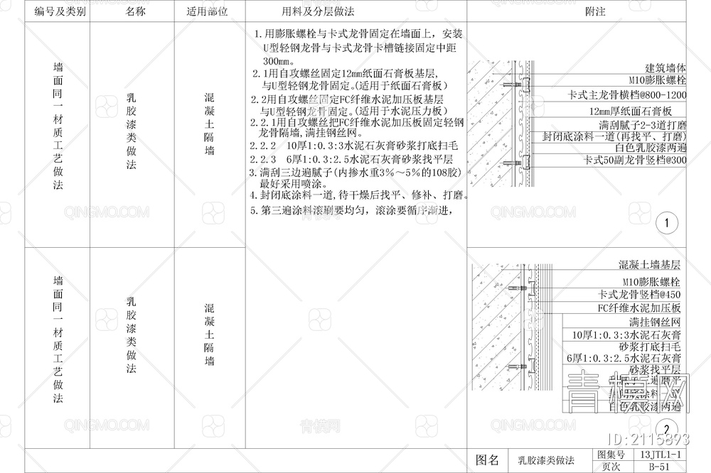 乳胶漆墙面工艺通用做法节点大样图详图