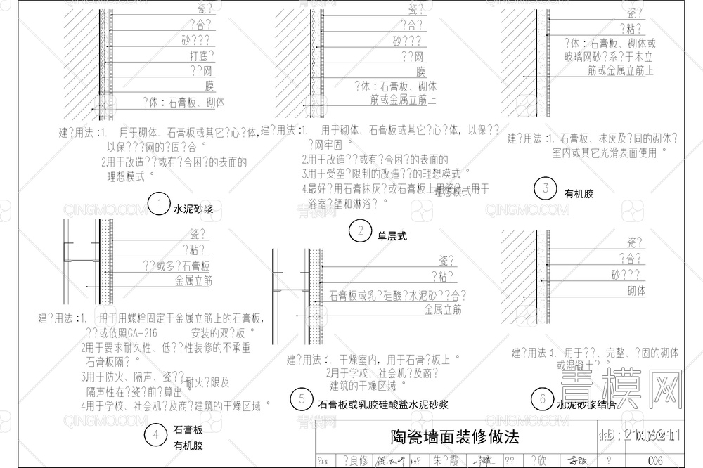 瓷砖墙砖陶瓷墙面收口工艺做法节点大样图详图