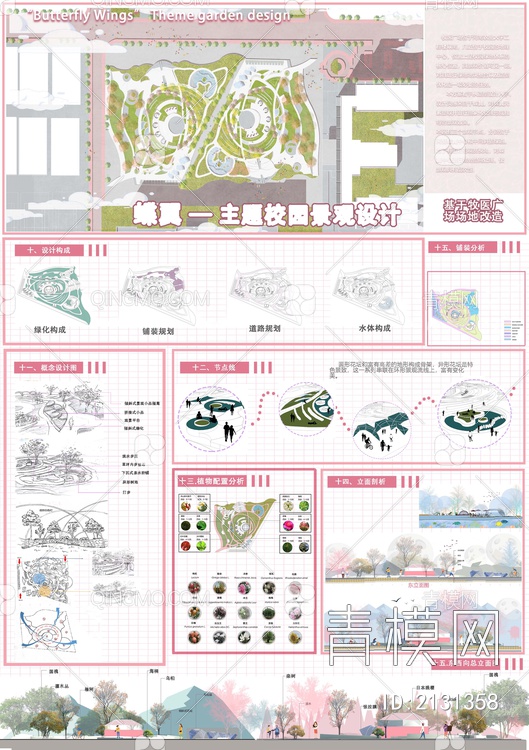 PSD免抠景观公园规划设计展板