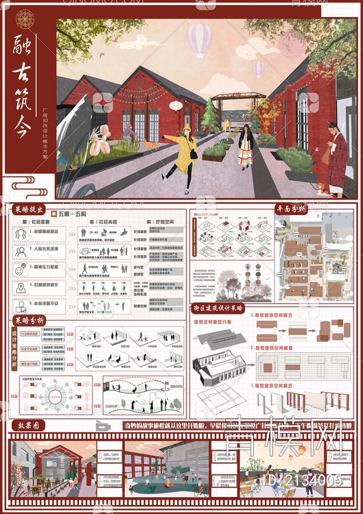 PSD免抠城市规划街区旧城改造展板