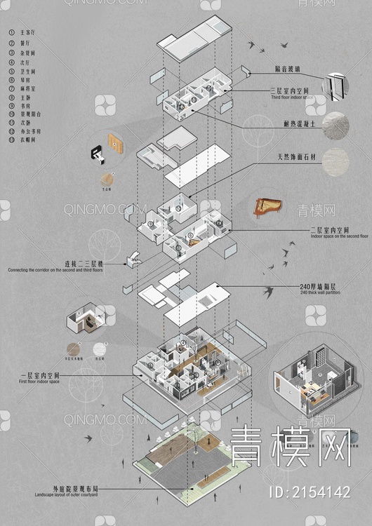 PSD免抠建筑室内空间爆炸分析图