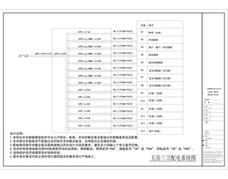 配电系统图-水电修订2.0版