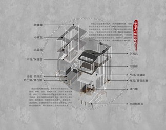 PSD免抠建筑爆炸分析图